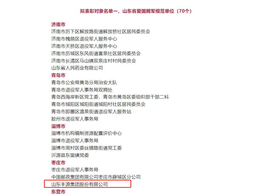 喜訊 | 集團(tuán)榮獲“山東省愛(ài)國(guó)擁軍模范單位”稱(chēng)號(hào)